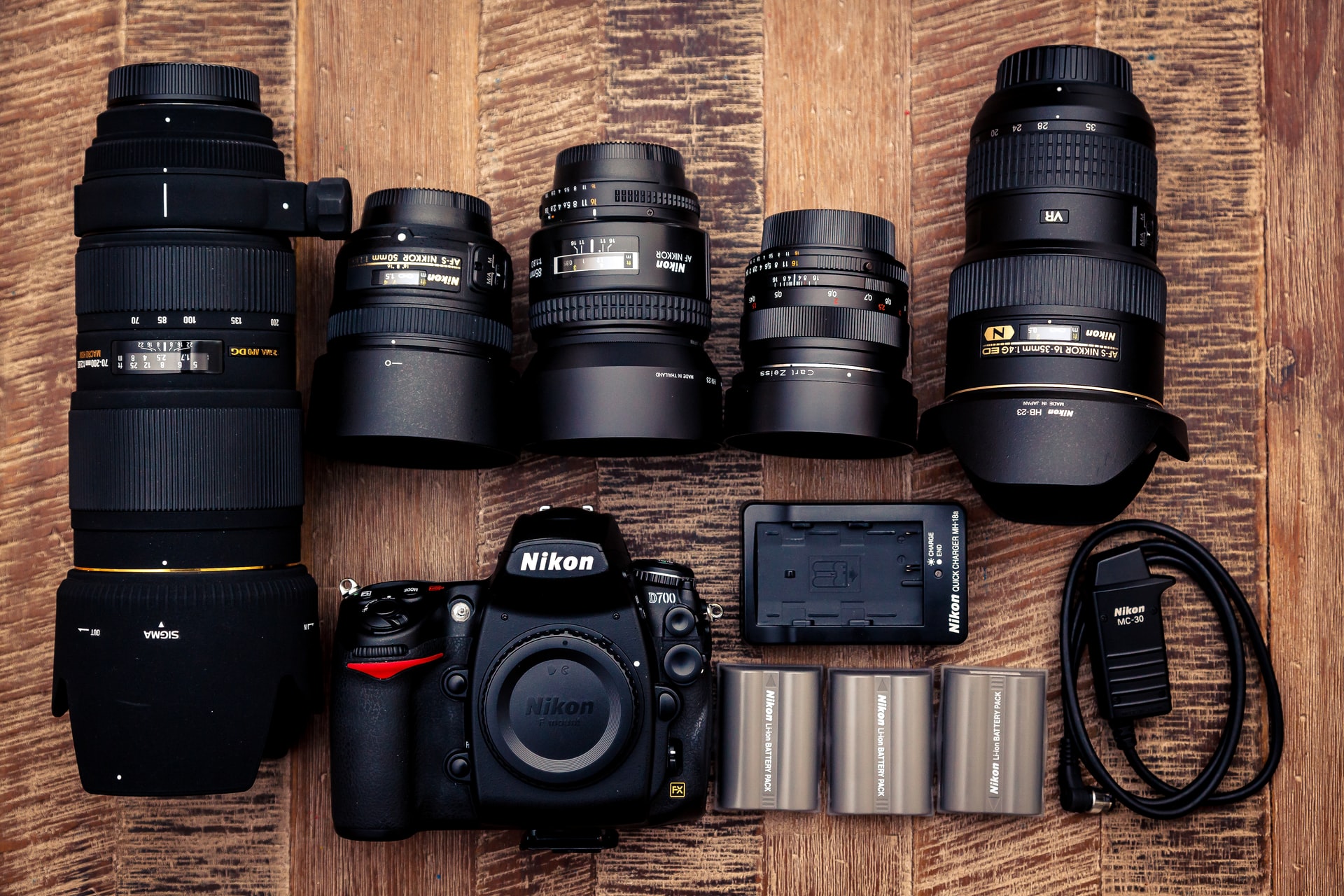 Beginners Guide to Essential Camera Gear